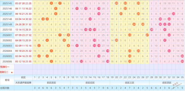 彩运速递,期双色球红,球精准预测,江苏体彩,江苏体彩网,江苏体彩网官网,体育彩票,体彩大乐透,竞彩足球,体彩公益
