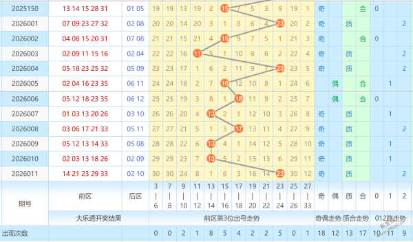 冰雪奇缘,期双色球独,家预测,江苏体彩,江苏体彩网,江苏体彩网官网,体育彩票,体彩大乐透,竞彩足球,体彩公益