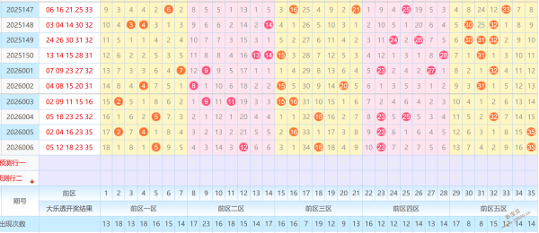 神秘熊探秘,年首期,彩票揭秘,江苏体彩,江苏体彩网,江苏体彩网官网,体育彩票,体彩大乐透,竞彩足球,体彩公益