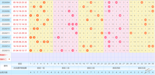抢号必中,排列三,期精选十注,江苏体彩,江苏体彩网,江苏体彩网官网,体育彩票,体彩大乐透,竞彩足球,体彩公益