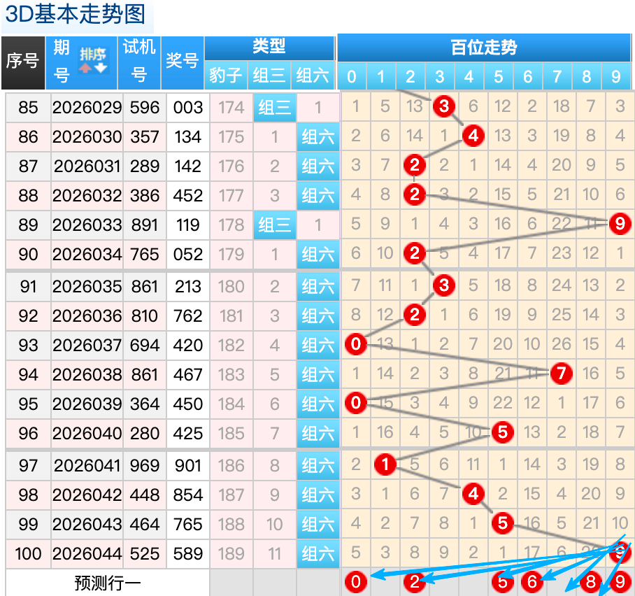 路路通秘籍,福彩,期精准预测,江苏体彩,江苏体彩网,江苏体彩网官网,体育彩票,体彩大乐透,竞彩足球,体彩公益