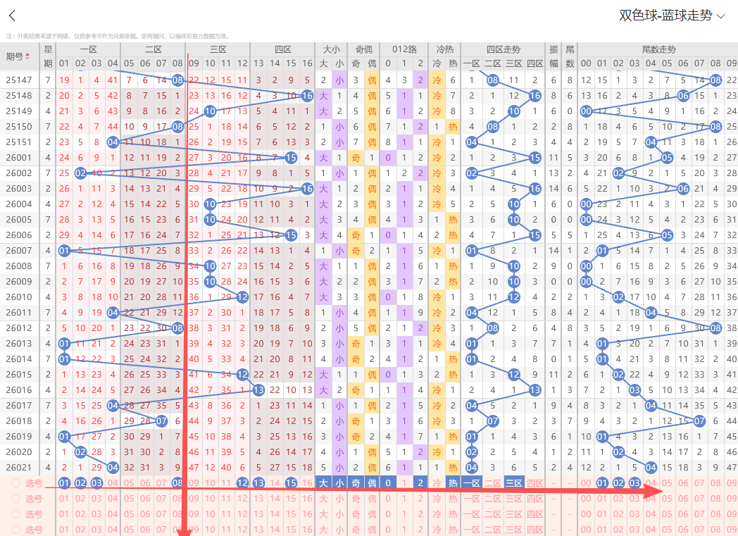 排列三,期专家质合,分析推荐及,江苏体彩,江苏体彩网,江苏体彩网官网,体育彩票,体彩大乐透,竞彩足球,体彩公益