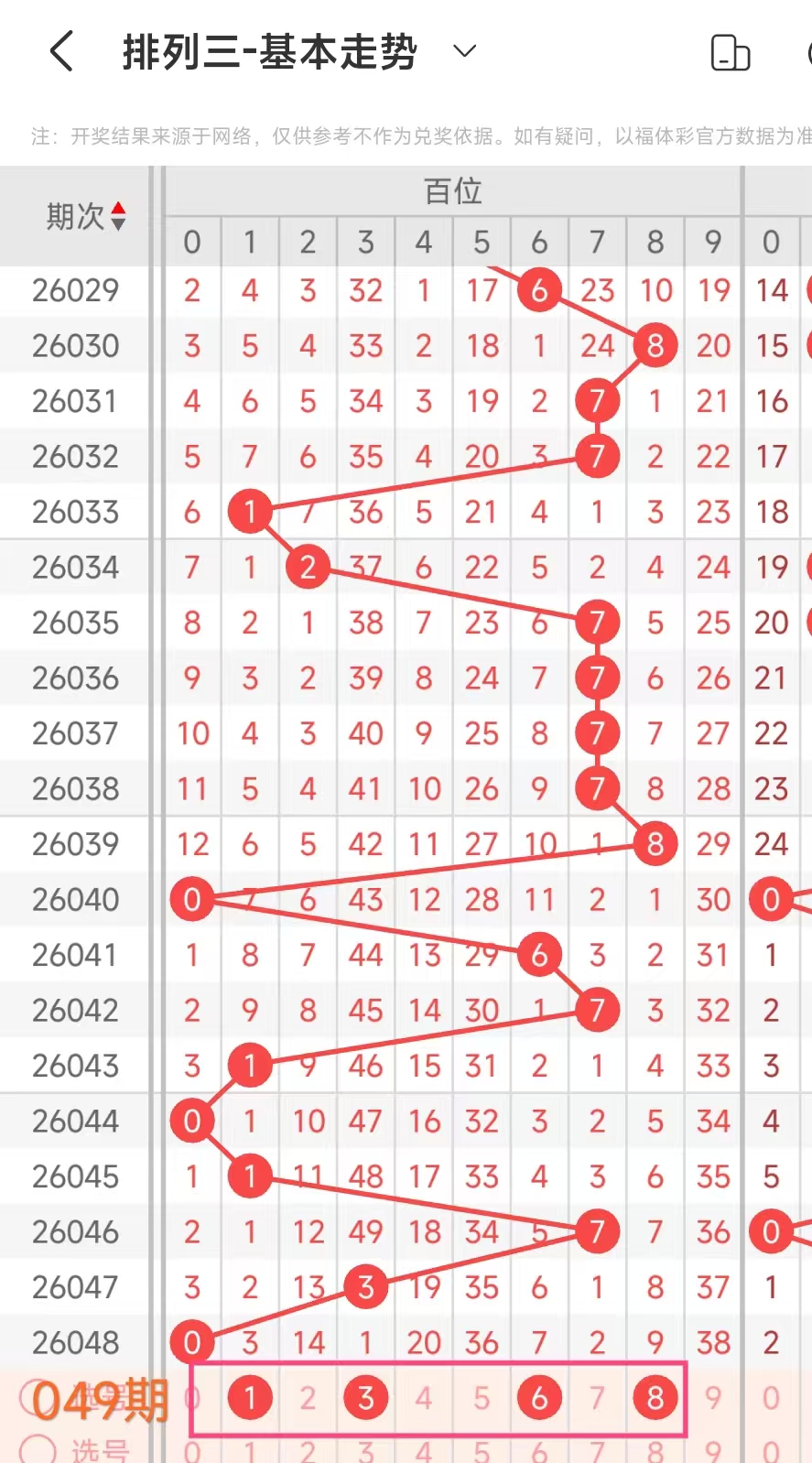 大乐透,期专家推荐,号码预测及,江苏体彩,江苏体彩网,江苏体彩网官网,体育彩票,体彩大乐透,竞彩足球,体彩公益