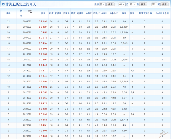 快乐,期专家质合,分析推荐及,江苏体彩,江苏体彩网,江苏体彩网官网,体育彩票,体彩大乐透,竞彩足球,体彩公益