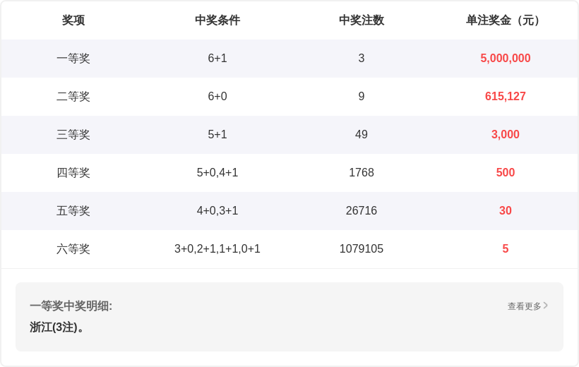 快乐,期专家质合,分析推荐及,江苏体彩,江苏体彩网,江苏体彩网官网,体育彩票,体彩大乐透,竞彩足球,体彩公益