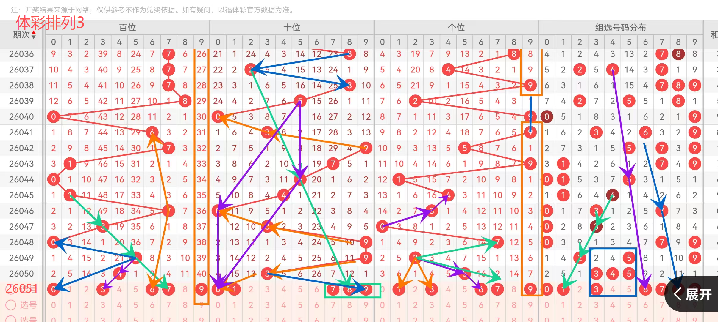 福彩,期号专家推,中奖号码及,江苏体彩,江苏体彩网,江苏体彩网官网,体育彩票,体彩大乐透,竞彩足球,体彩公益