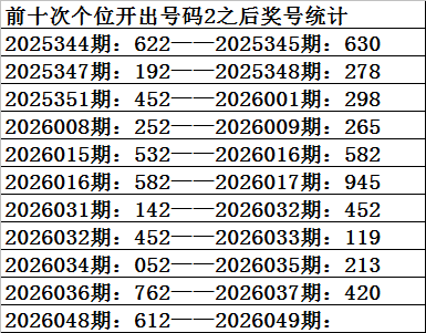 双色球,期专家推荐,狗年选号技,江苏体彩,江苏体彩网,江苏体彩网官网,体育彩票,体彩大乐透,竞彩足球,体彩公益