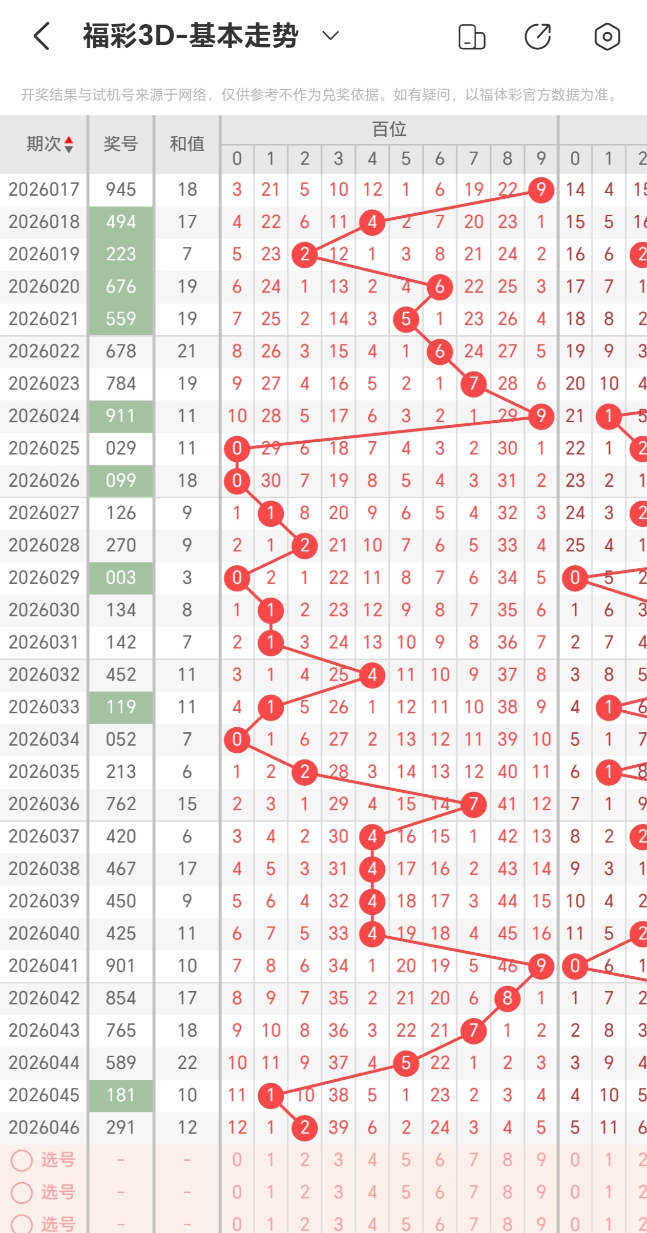 大乐透期号,专家质合分,析推荐前区,江苏体彩,江苏体彩网,江苏体彩网官网,体育彩票,体彩大乐透,竞彩足球,体彩公益