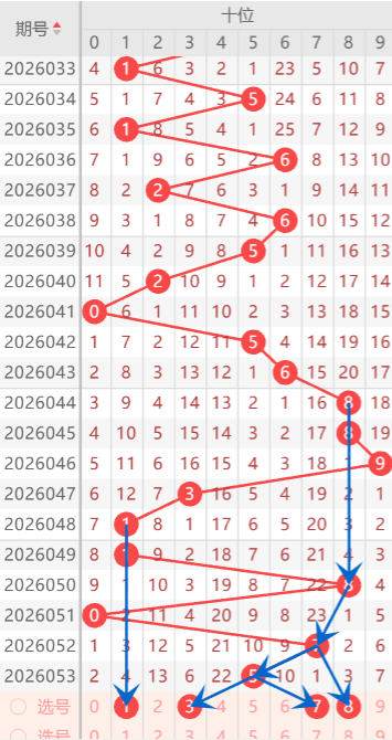 大乐透,期专家推荐,前区杀六码,江苏体彩,江苏体彩网,江苏体彩网官网,体育彩票,体彩大乐透,竞彩足球,体彩公益