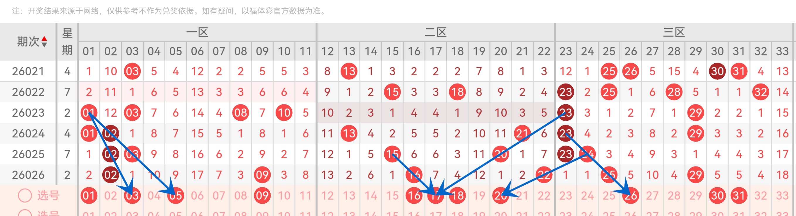 夏姐排列三,期预测,号码,江苏体彩,江苏体彩网,江苏体彩网官网,体育彩票,体彩大乐透,竞彩足球,体彩公益