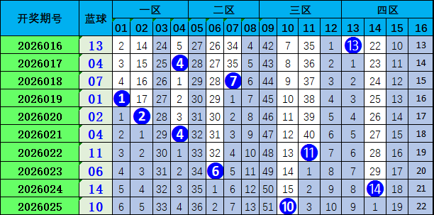 福彩,期叶富新推,荐诗谜字谜,江苏体彩,江苏体彩网,江苏体彩网官网,体育彩票,体彩大乐透,竞彩足球,体彩公益