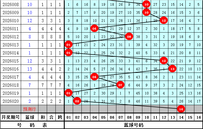 排列三,期莫运旺稳,准推荐,江苏体彩,江苏体彩网,江苏体彩网官网,体育彩票,体彩大乐透,竞彩足球,体彩公益