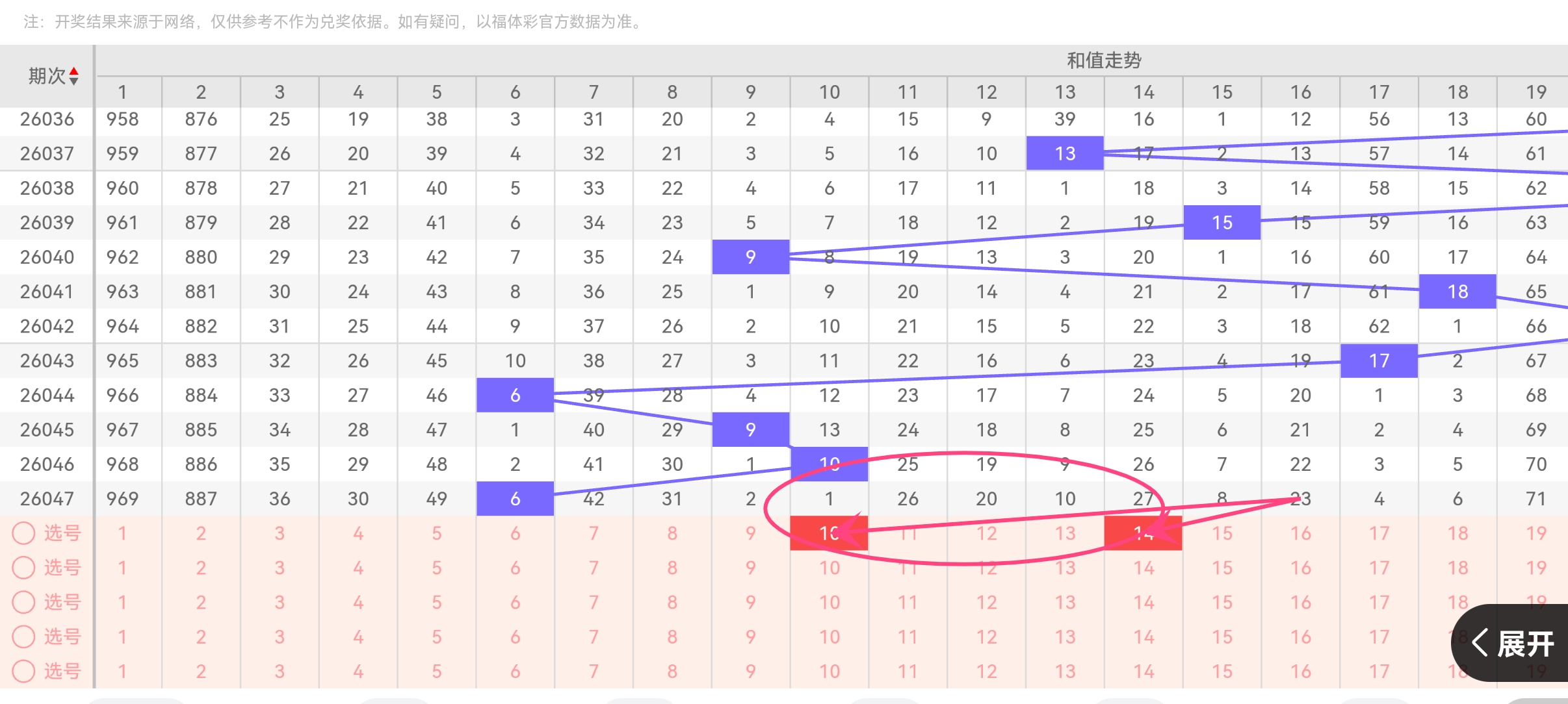 大乐透,期专家推荐,质合分析前,江苏体彩,江苏体彩网,江苏体彩网官网,体育彩票,体彩大乐透,竞彩足球,体彩公益
