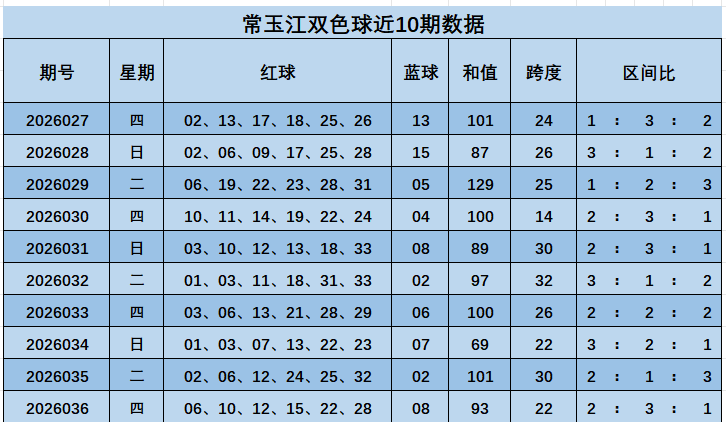 福彩,期叶富新专,家推荐诗谜,江苏体彩,江苏体彩网,江苏体彩网官网,体育彩票,体彩大乐透,竞彩足球,体彩公益