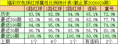 福彩,期叶富新专,家推荐诗谜,江苏体彩,江苏体彩网,江苏体彩网官网,体育彩票,体彩大乐透,竞彩足球,体彩公益