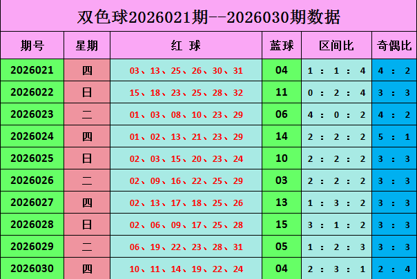 大乐透,期专家推荐,两码,江苏体彩,江苏体彩网,江苏体彩网官网,体育彩票,体彩大乐透,竞彩足球,体彩公益
