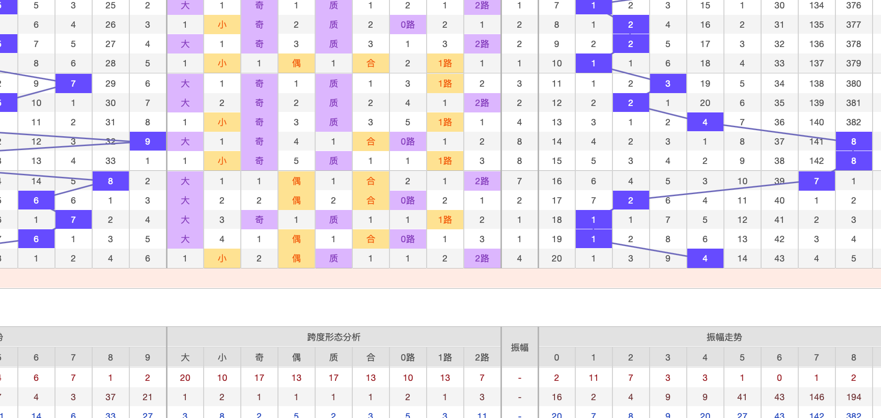 双色球第,期专家推荐,杀号定蓝,江苏体彩,江苏体彩网,江苏体彩网官网,体育彩票,体彩大乐透,竞彩足球,体彩公益