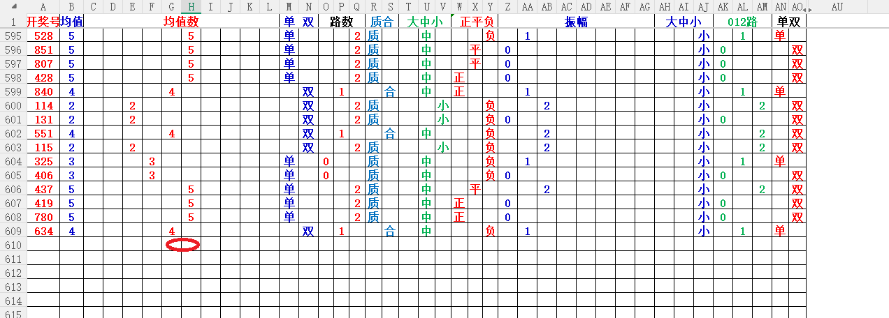 双色球第,期专家推荐,杀号定蓝,江苏体彩,江苏体彩网,江苏体彩网官网,体育彩票,体彩大乐透,竞彩足球,体彩公益