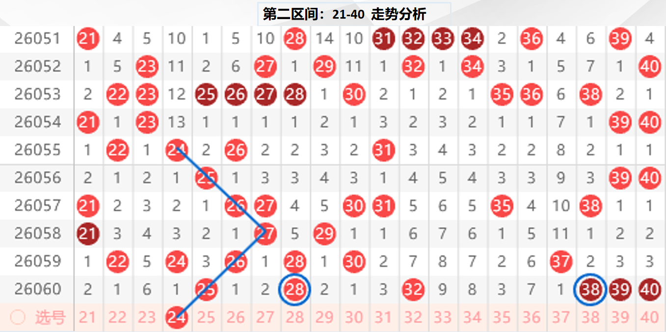 贝贝托独门,秘籍,福彩,江苏体彩,江苏体彩网,江苏体彩网官网,体育彩票,体彩大乐透,竞彩足球,体彩公益