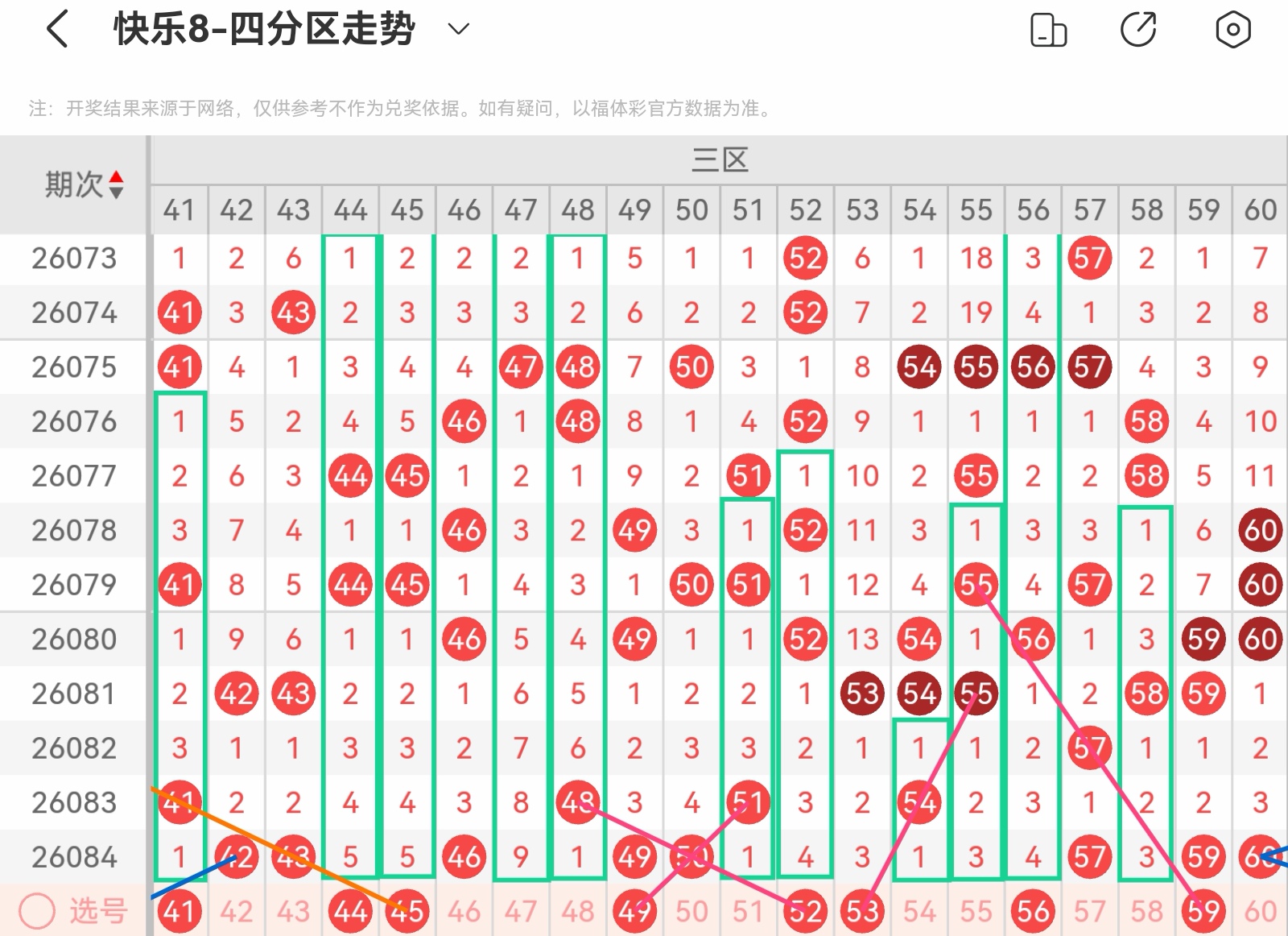 排列,期徐敏磊独,胆分析推荐,江苏体彩,江苏体彩网,江苏体彩网官网,体育彩票,体彩大乐透,竞彩足球,体彩公益