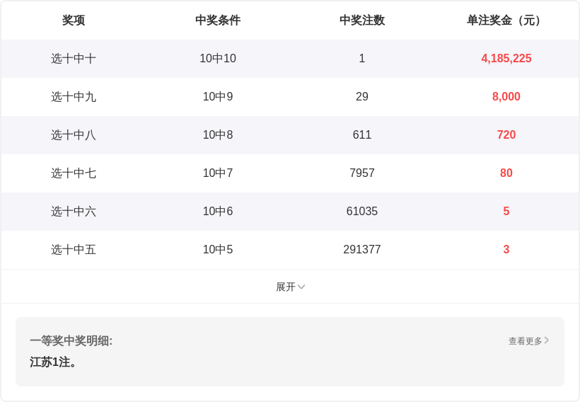 排列,期徐敏磊独,胆分析推荐,江苏体彩,江苏体彩网,江苏体彩网官网,体育彩票,体彩大乐透,竞彩足球,体彩公益