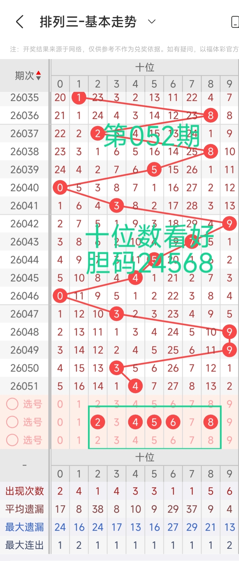 福彩,期专家号码,推荐,江苏体彩,江苏体彩网,江苏体彩网官网,体育彩票,体彩大乐透,竞彩足球,体彩公益