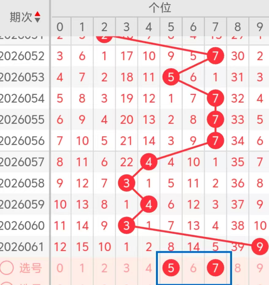 双色球,期专家推荐,及质合前区,江苏体彩,江苏体彩网,江苏体彩网官网,体育彩票,体彩大乐透,竞彩足球,体彩公益