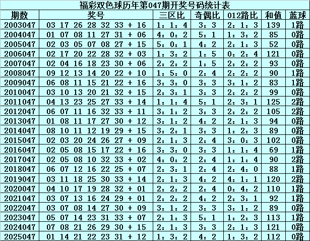 期四季沐歌,排列,号码推荐,江苏体彩,江苏体彩网,江苏体彩网官网,体育彩票,体彩大乐透,竞彩足球,体彩公益