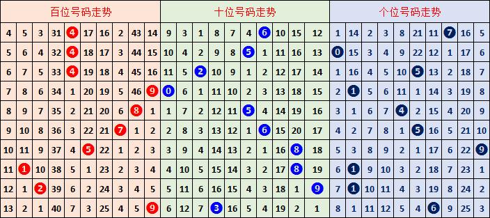 排列三杨彩,期专家三句,试机号解析,江苏体彩,江苏体彩网,江苏体彩网官网,体育彩票,体彩大乐透,竞彩足球,体彩公益