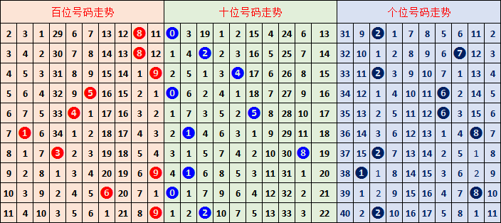 奇数矩阵揭,期福彩,精选复式,江苏体彩,江苏体彩网,江苏体彩网官网,体育彩票,体彩大乐透,竞彩足球,体彩公益