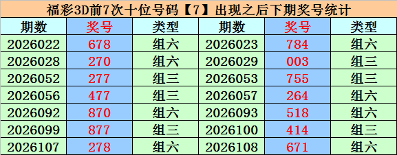 期大乐透专,家推荐,质合分析稳,江苏体彩,江苏体彩网,江苏体彩网官网,体育彩票,体彩大乐透,竞彩足球,体彩公益