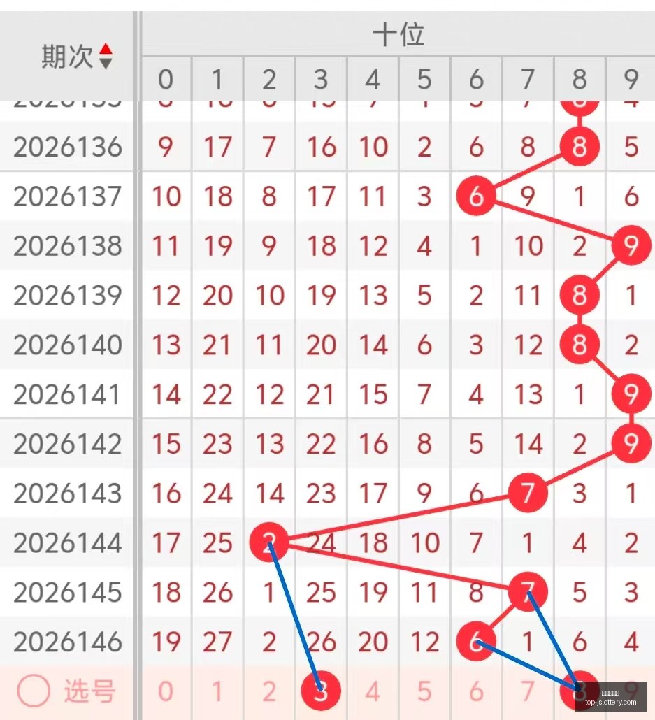 钱海峰大乐,透攻略,万二等奖幕,江苏体彩网官网,江苏体彩网购彩,江苏体彩网投注,江苏体彩开奖,江苏竞彩平台
