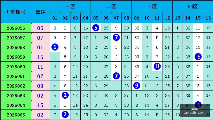年第,期排列五专,家精准大小,江苏体彩网官网,江苏体彩网购彩,江苏体彩网投注,江苏体彩开奖,江苏竞彩平台