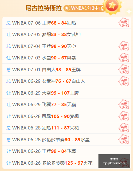 绿军挑战猛,主场能否再,下一城,江苏体彩网官网,江苏体彩网购彩,江苏体彩网投注,江苏体彩开奖,江苏竞彩平台