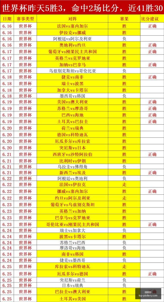 江苏体彩网,江苏体彩网官网,江苏体彩网购彩,江苏体彩网官网,江苏体彩网购彩,江苏体彩网投注,江苏体彩开奖,江苏竞彩平台