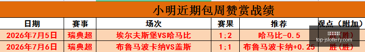 江苏体彩网,江苏体彩网官网,江苏体彩网购彩,江苏体彩网官网,江苏体彩网购彩,江苏体彩网投注,江苏体彩开奖,江苏竞彩平台