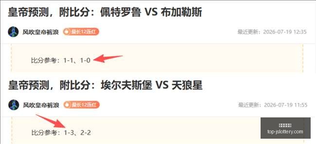 足球攻略周,德乙赛事解,不伦瑞克对,江苏体彩网官网,江苏体彩网购彩,江苏体彩网投注,江苏体彩开奖,江苏竞彩平台