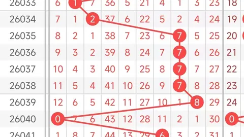 大乐透26052期专家推荐：3D号码预测及杀一球7