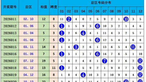 【揭秘彩界奇谋】体彩排列三26025期精准直选策略：个位绝杀号码揭秘，134、489、358必看！