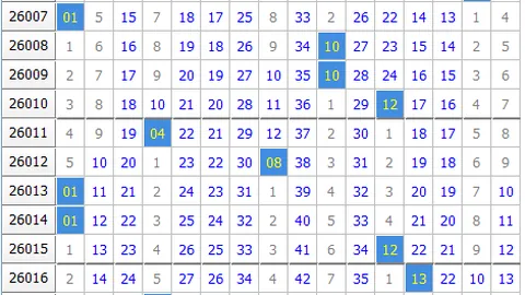 彩票3D第26期047期专家推荐：质合分析前区十码奖号解析