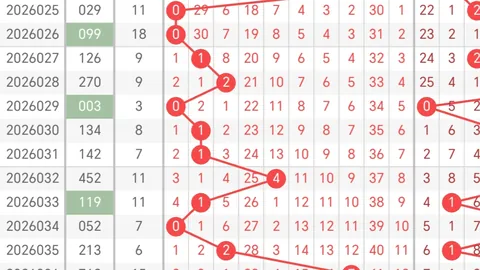 3826056期 大乐透期号专家质合分析推荐前区十码