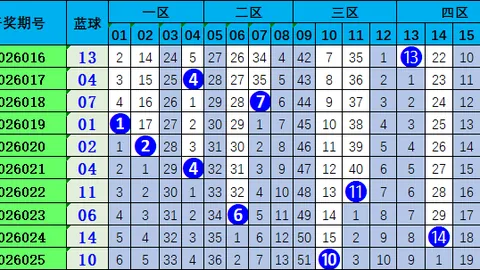 福彩3D第2026058期叶富新推荐诗谜字谜