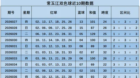 福彩3D第2026063期叶富新专家推荐诗谜字谜