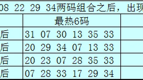 【荷香满溢】马年双色球017期精准预测：蓝球杀手组合，02、04、06不容错过！