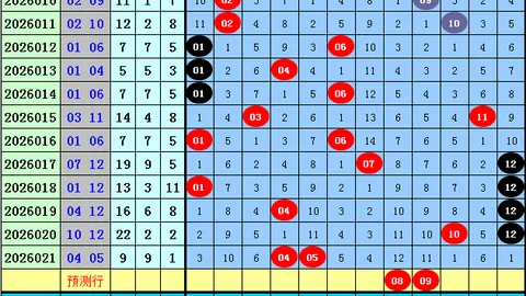 体彩排列三26065期猴博士选号解析及推荐