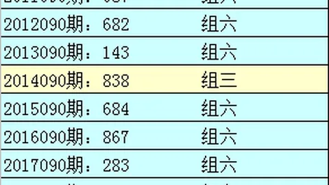 快乐8第088期林妹妹靓析推荐