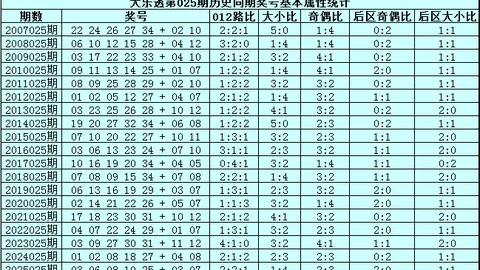 体彩排列3第26102期专家质合分析推荐