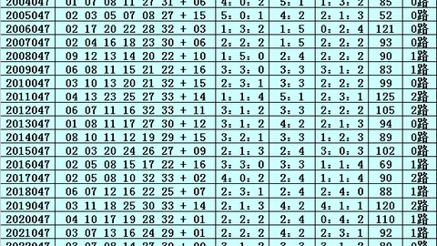 26047期四季沐歌排列5号码推荐