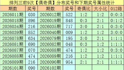 【热力前瞻】大乐透2026年第014期独门三胆揭秘，专业深度解析，抢鲜揭晓！