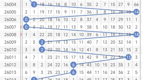 第2026039期 双色球2026039期专家质合分析推荐
